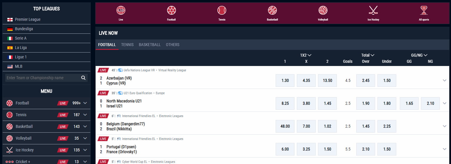 Rabona Casino - Best Bonuses for Indian Players 2025